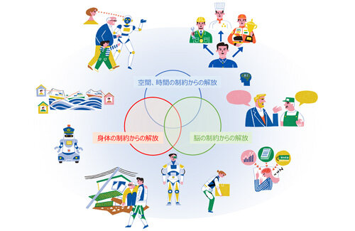 名称未設定 1