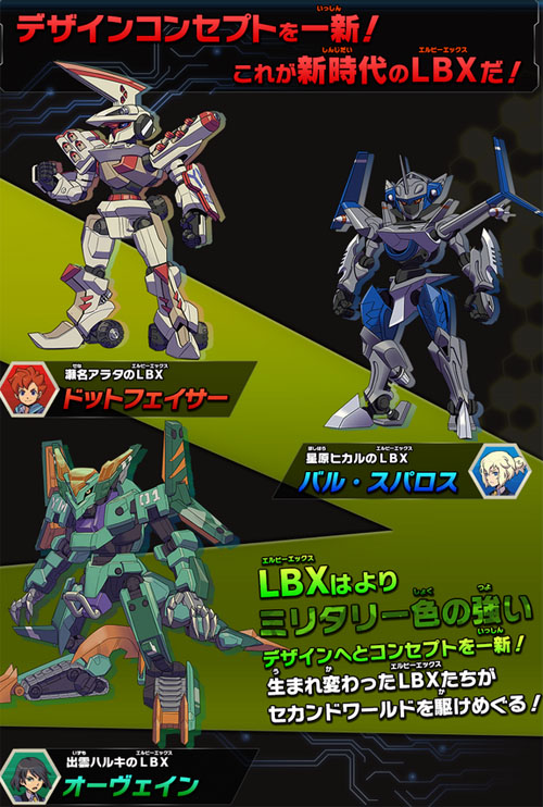 3DS『ダンボール戦機ウォーズ』『ダンボール戦機W 超カスタム』正式発表!!登場キャラや新型LBXが公開 はちま起稿 3DS『ダンボール戦機ウォーズ』『ダンボール戦機W 超カスタム』正式発表!!登場キャラや新型LBXが公開 はちま起稿