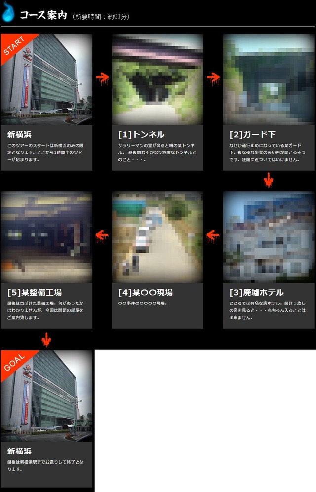 tour