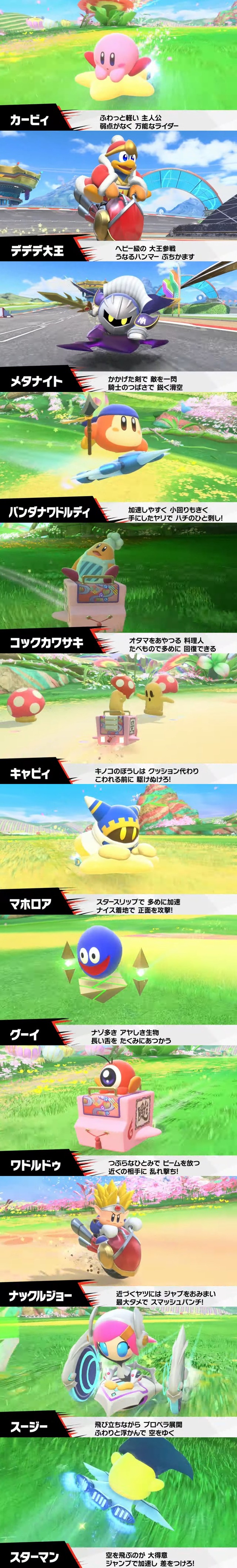 キャラクター