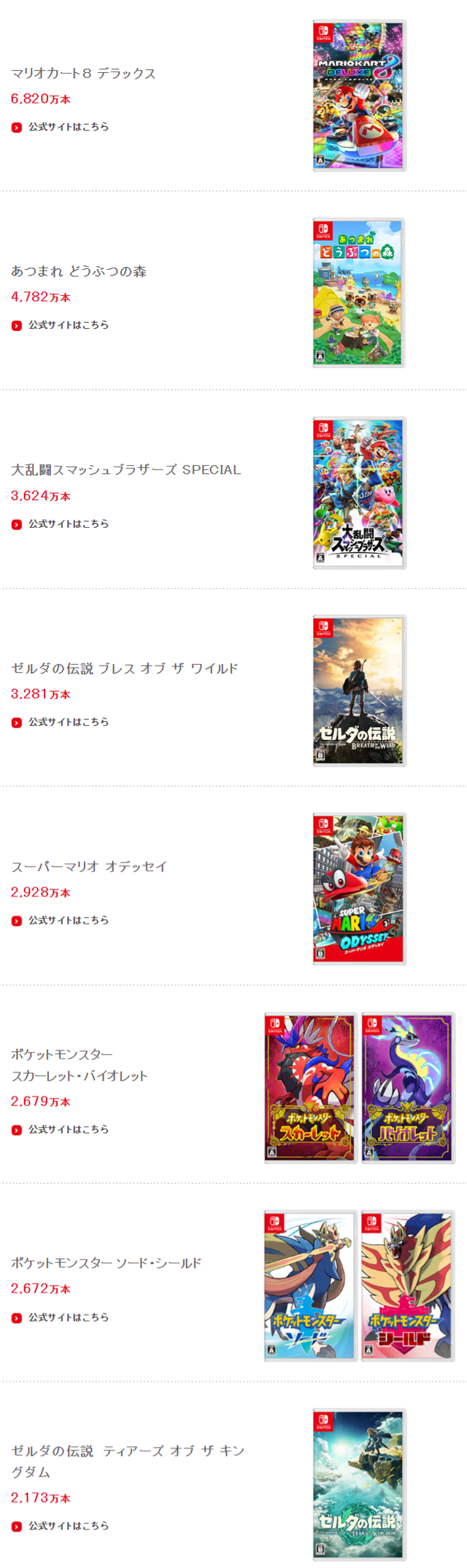 ダウンロード