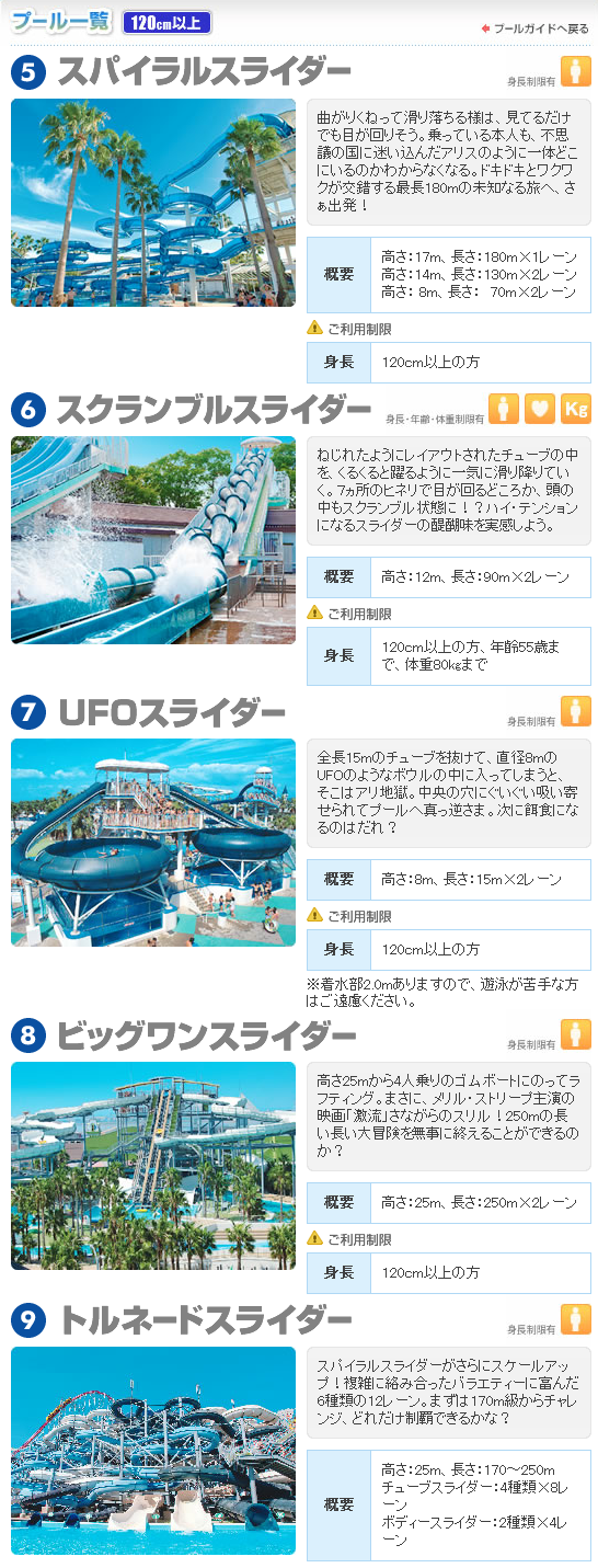 プールガイド120cm以上