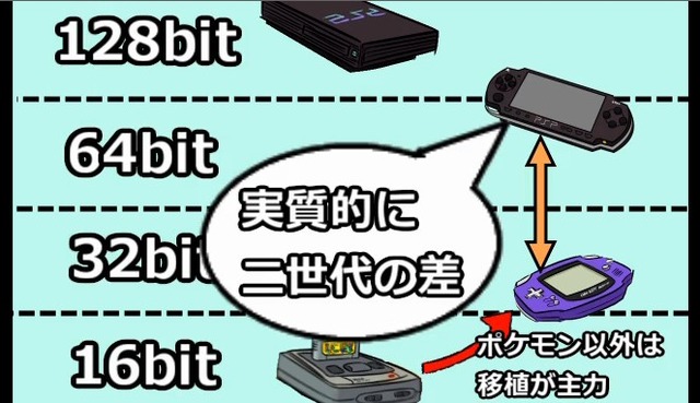 2013y12m06d_080920722