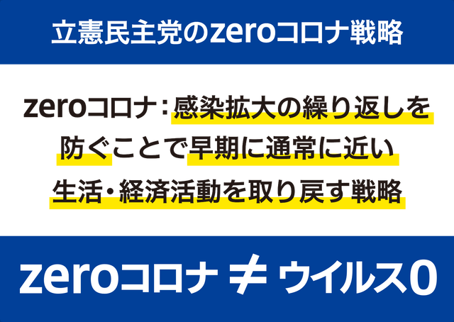 illust_zero-covid-strategy_01