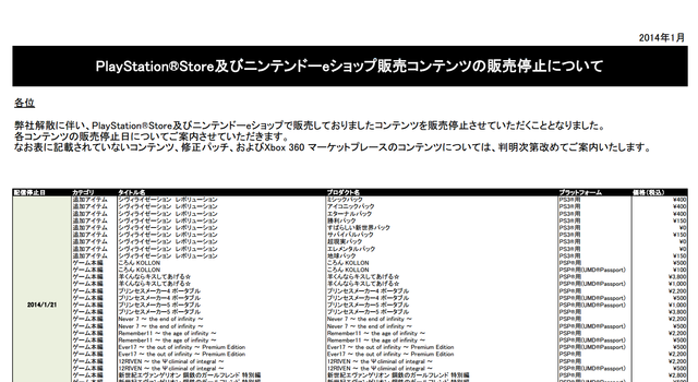 ダウンロード