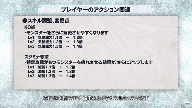 Mhw スタミナ奪取 特定の攻撃 Mhw スタミナ奪取 特定の攻撃 Mhw スタミナ奪取 特定の攻撃 Mhw スタミナ奪取 特定の攻撃