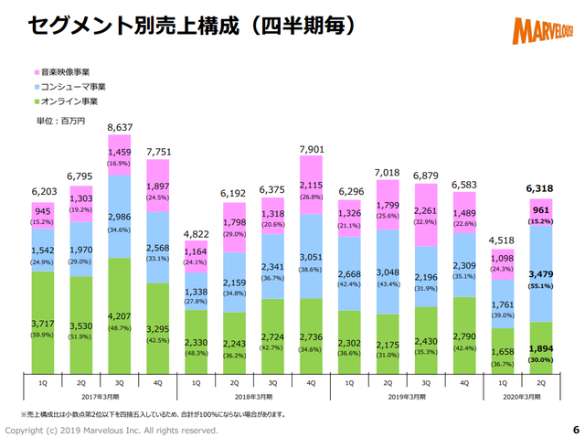 ダウンロード (4)