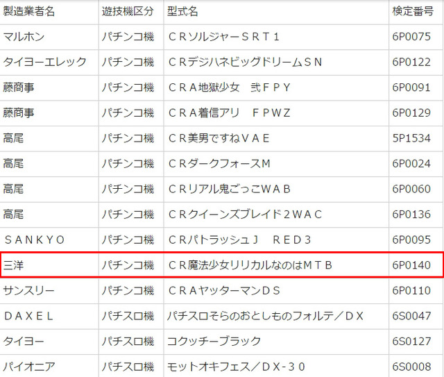 2016y03m29d_080220404