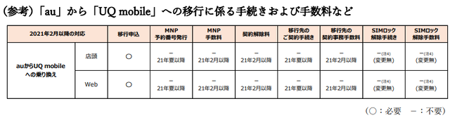 ダウンロード (3)