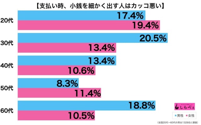 746efb5f443aac12ebae45a971128c15