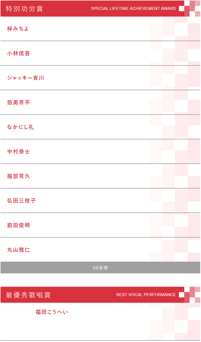 ダウンロード (7)