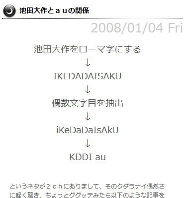 ダウンロード