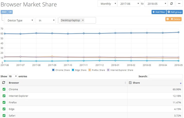 2018y06m07d_184840638