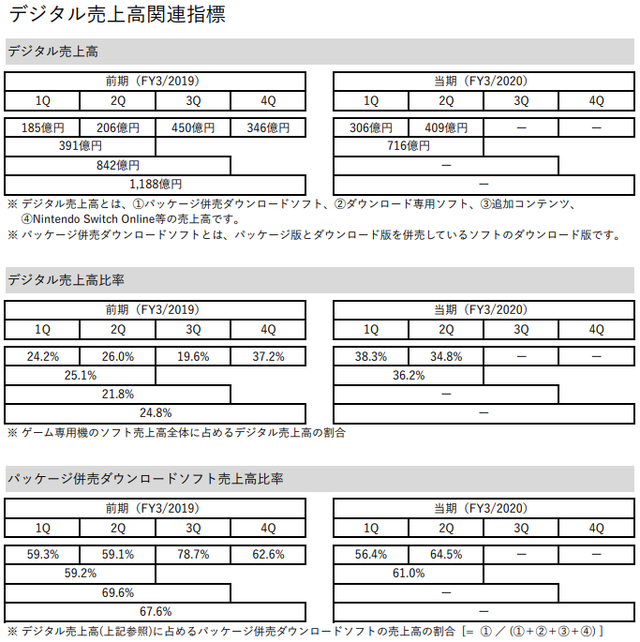 ダウンロード (1)