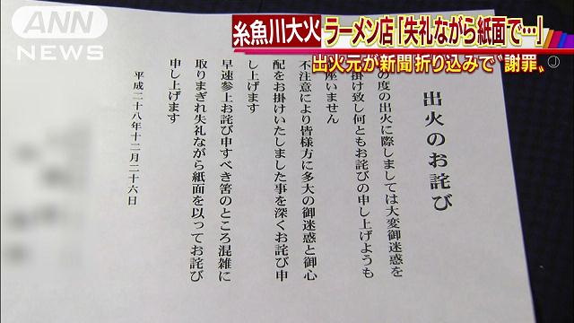 引用画像