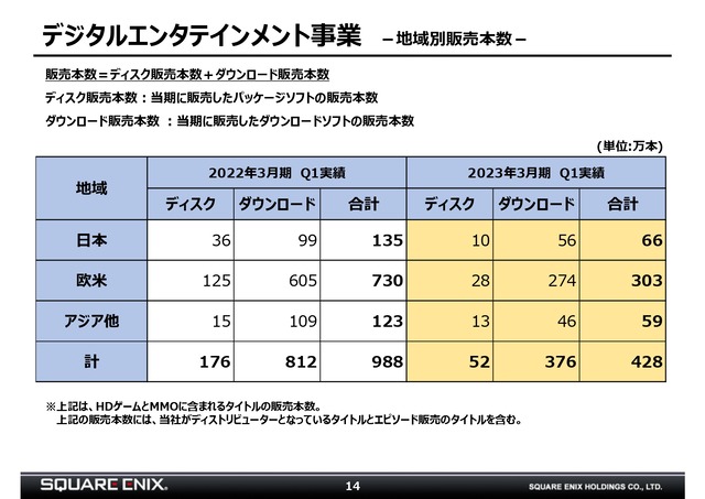 23q1slidesJPN_page-0014