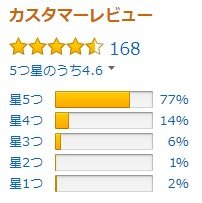 2018y06m04d_210610542