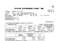 2024y08m14d_202259650