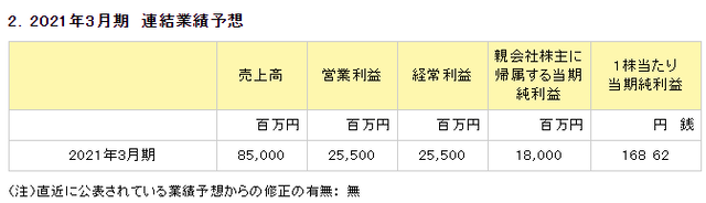 ダウンロード (3)