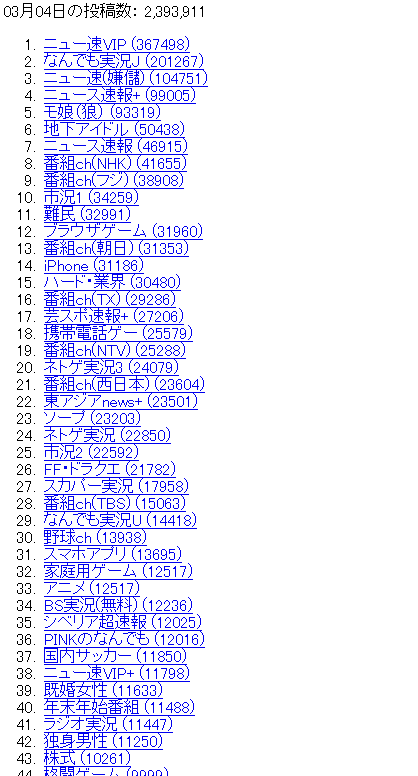 名称未設定 2