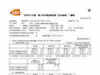 1573111306080