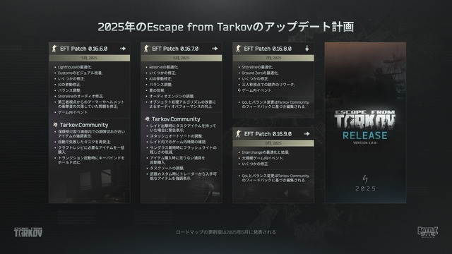 Go1LQP1XgAgIgAV