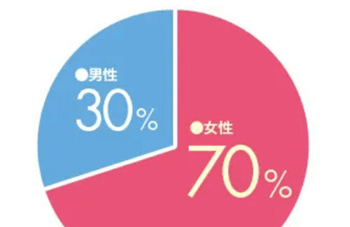 名称未設定-1