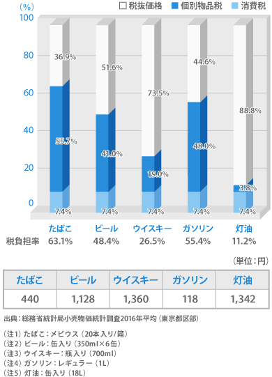 引用画像