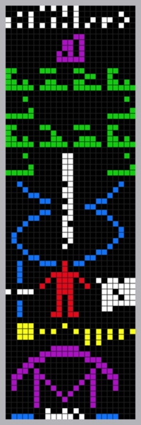 200px-Arecibo_message