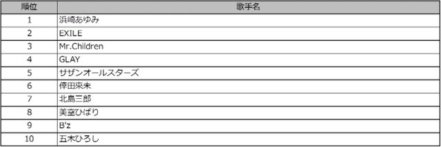 d14607-423-846916-3