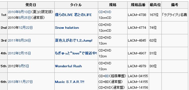 2013y12m02d_111639665