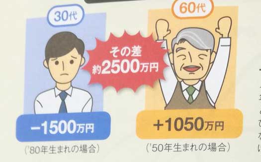 引用画像