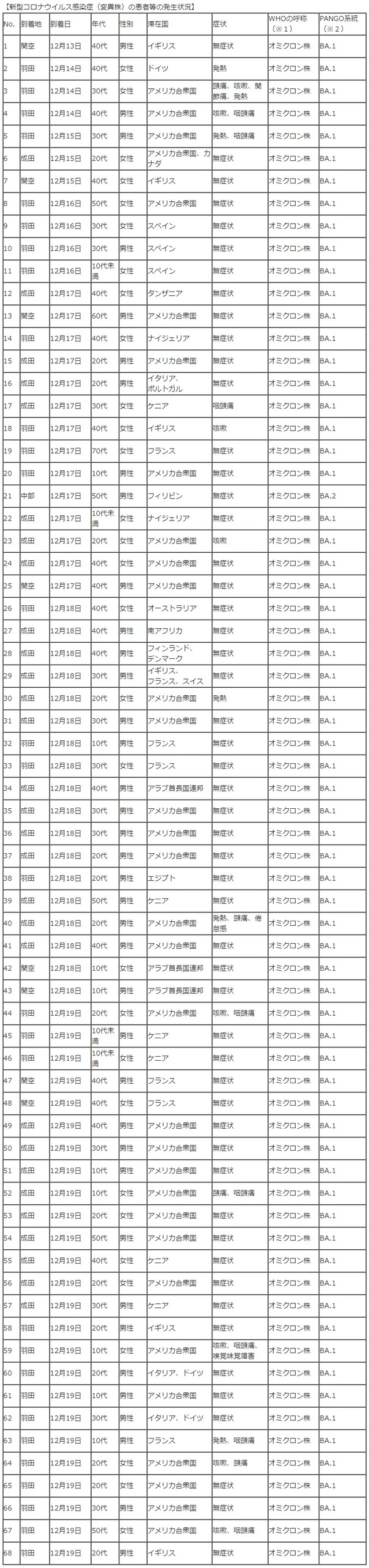 ダウンロード (2)