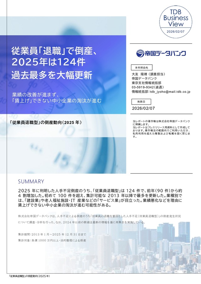 20260207_「従業員退職型」の倒産動向（2025年）_page-0001