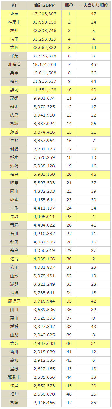 ダウンロード (1)