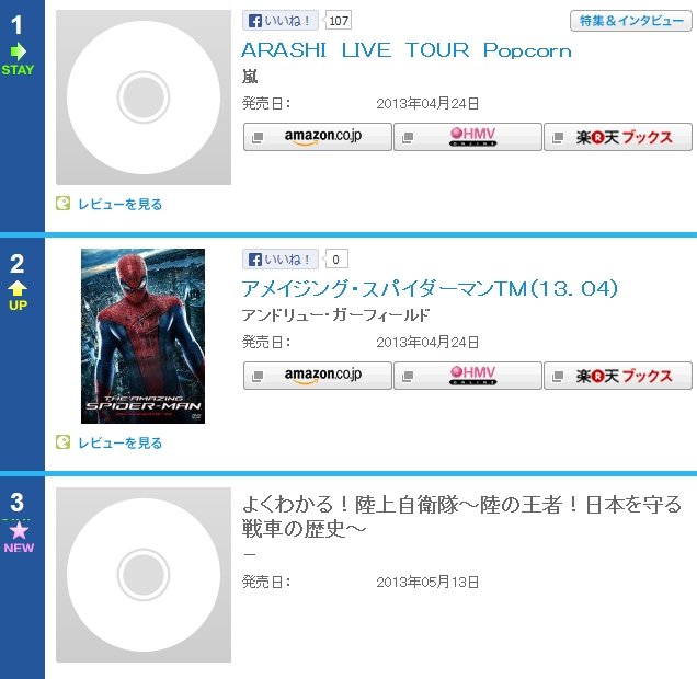 2013y05m15d_022847800