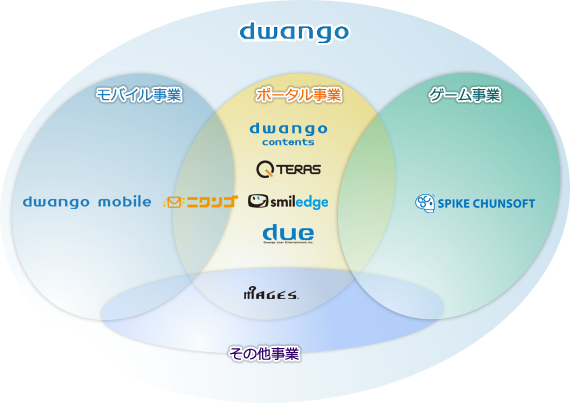 group_img