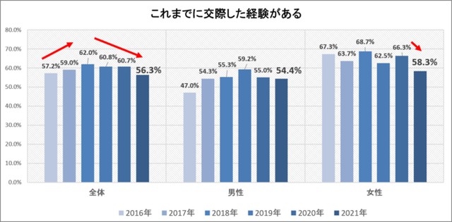 d22091-166-164245-11
