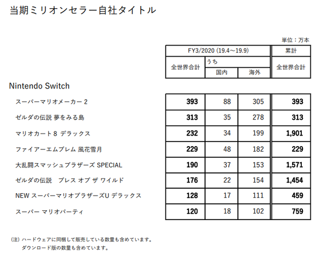 ダウンロード (2)