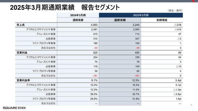 25q4slidesJPN_page-0005