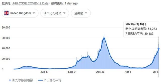 ダウンロード