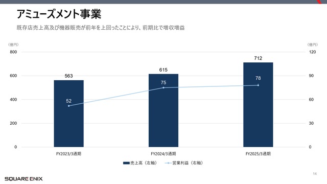 25q4slidesJPN_page-0014