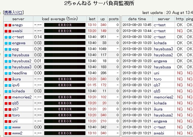 2013y08m20d_134714601