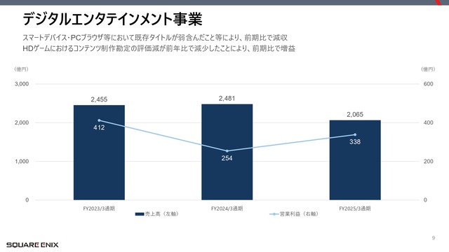 25q4slidesJPN_page-0009