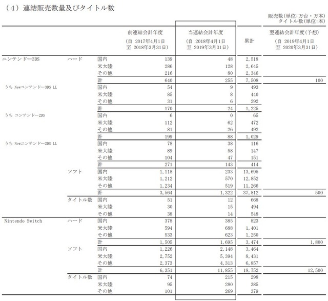 2019y04m25d_182509911