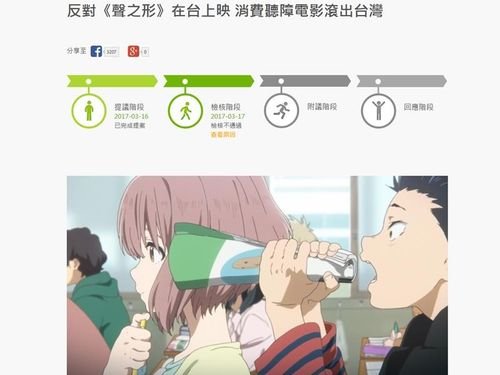 引用画像