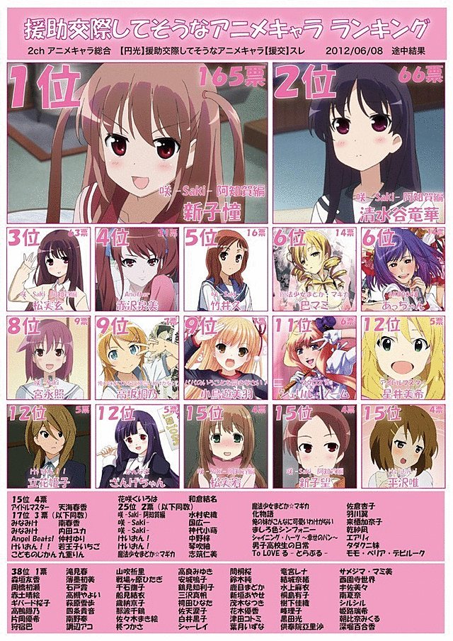 引用画像