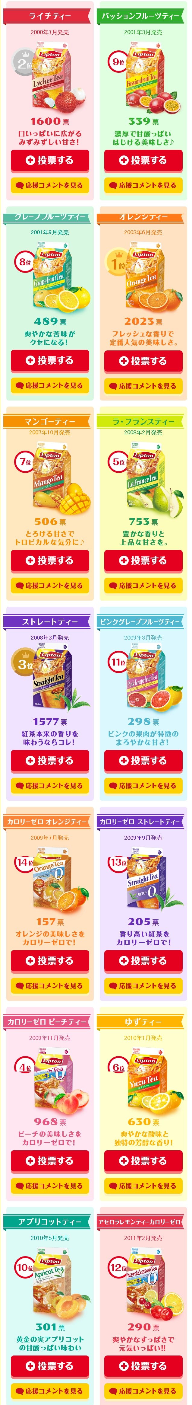 ン復活総選挙   Lipton