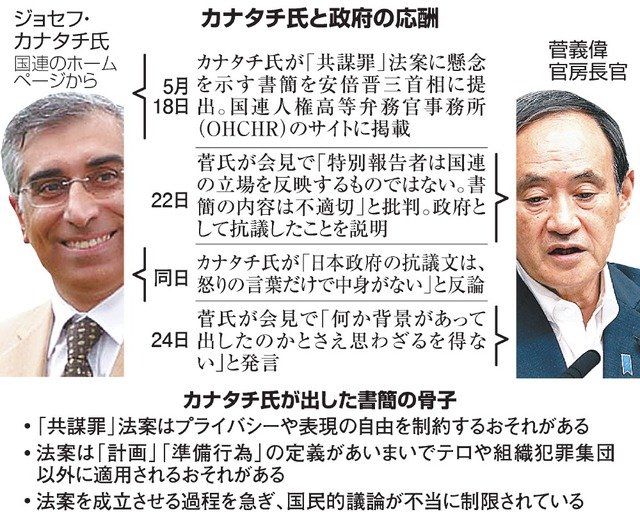 引用画像