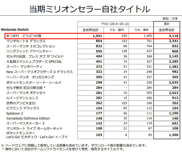 名称未設定 2